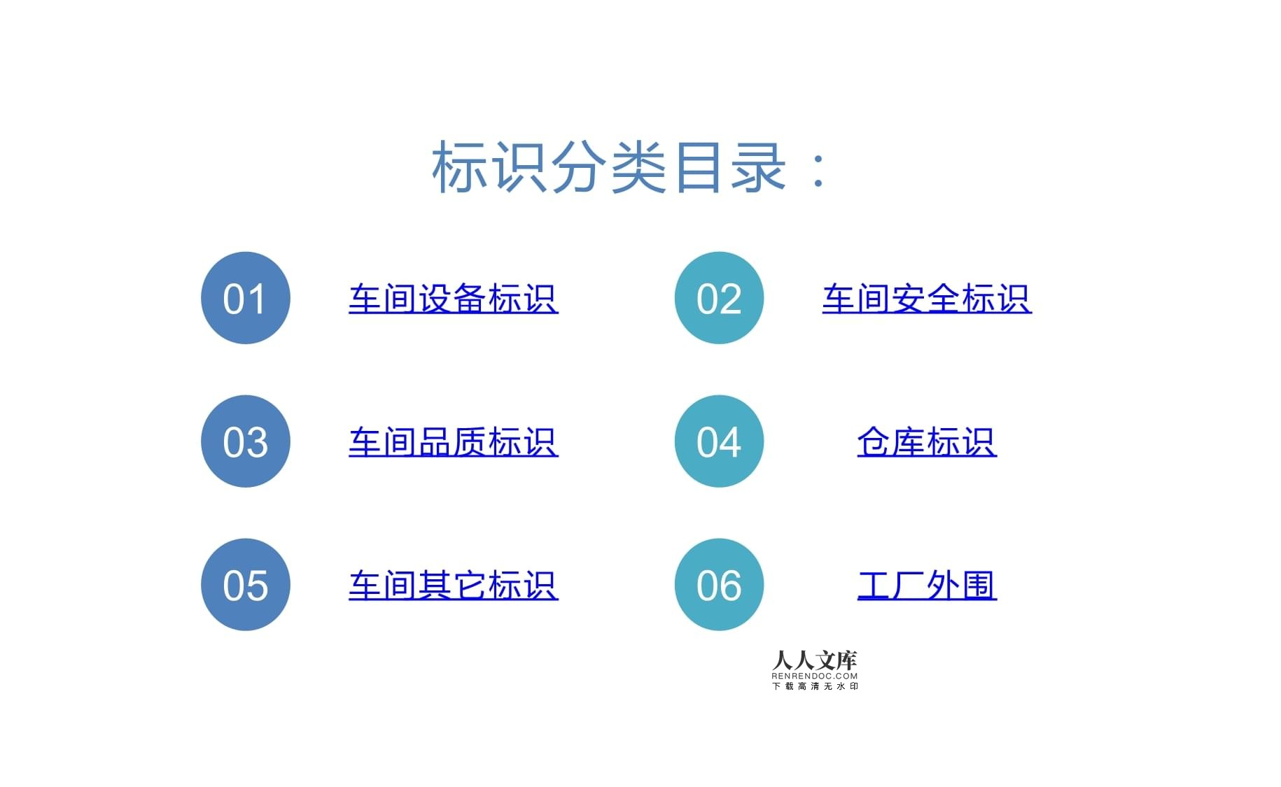 工厂、车间标识模板大全课件